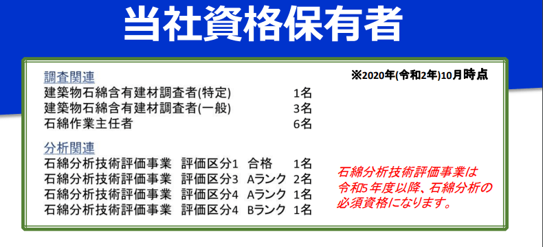 ズコーシャの画像